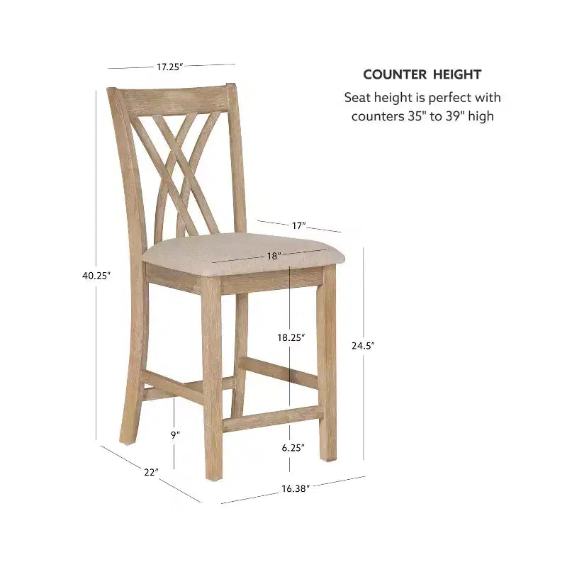 Tabourets de bar